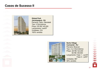 Casos de Sucesso II



                 Global Park
                 Jacarepaguá - RJ
                 Parceria: Latini / Bertoletti
                 Tipo: 2 Dormitórios
                 Preço: 2D R$ 145.000
                 Lançamento: mai/07
                 Unidades: 216
                 100% vendido




                                                 Norte Village
                                                 Cachambi - RJ
                                                 Parceria: Brascan
                                                 Tipo: 2 e 3 Dormitórios
                                                 Preço: 2D R$ 122.200
                                                        3D R$ 149.000
                                                 Lançamento: Fase 1 – jun/07
                                                               Fase 2 – jul/07
                                                 Unidades: 967
                                                 90% vendido


                                                                                 31
 