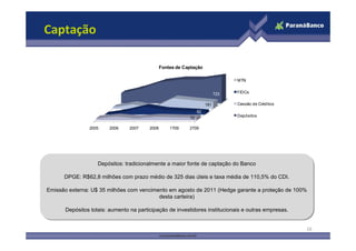 Captação

                                               Fontes de Captação

                                                                                 MTN


                                                                           723   FIDCs


                                                                     181         Cessão de Créditos
                                                                62
                                                                                 Depósitos
                                                           70

               2005    2006     2007    2008       1T09    2T09




                   Depósitos: tradicionalmente a maior fonte de captação do Banco
                   Depósitos: tradicionalmente a maior fonte de captação do Banco

      DPGE: R$62,8 milhões com prazo médio de 325 dias úteis e taxa média de 110,5% do CDI.
      DPGE: R$62,8 milhões com prazo médio de 325 dias úteis e taxa média de 110,5% do CDI.

Emissão externa: U$ 35 milhões com vencimento em agosto de 2011 (Hedge garante a proteção de 100%
Emissão externa: U$ 35 milhões com vencimento em agosto de 2011 (Hedge garante a proteção de 100%
                                          desta carteira)
                                          desta carteira)

      Depósitos totais: aumento na participação de investidores institucionais e outras empresas.
      Depósitos totais: aumento na participação de investidores institucionais e outras empresas.


                                                                                                      16
 