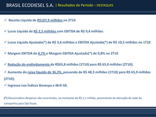 BRASIL ECODIESEL S.A. | Resultados do Período – DESTAQUES

 Receita Líquida de R$107,9 milhões no 2T10

 Lucro Líquido de R$ 2,5 milhões com EBITDA de R$ 9,4 milhões

 Lucro Líquido Ajustado(*) de R$ 3,8 milhões e EBITDA Ajustado(*) de R$ 10,5 milhões no 1T10

 Margem EBITDA de 8,7% e Margem EBITDA Ajustado(*) de 9,8% no 2T10

 Redução do endividamento de R$65,8 milhões (1T10) para R$ 65,0 milhões (2T10);

 Aumento do caixa líquido de 36,3%, passando de R$ 48,3 milhões (1T10) para R$ 65,9 milhões
(2T10);
 Ingresso nos Índices Bovespa e IBrX-50.


(*) Desconsidera despesas não recorrentes, no montante de R$ 1,1 milhão, proveniente da alteração da sede da
companhia para São Paulo.
 