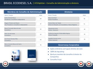 BRASIL ECODIESEL S.A. | A Empresa – Conselho de Administração e diretoria

     Membros do Conselho de Administração                                          Diretores
Nome / Posição                               Idade   Nome / Posição                                          Idade

Carlos Antonio Rocca                                 Mauro Cerchiari
                                              69                                                              56
Presidente e Conselheiro Independente                Diretor Presidente

Wagner Pinheiro de Oliveira                          Charles Mann de Toledo
                                              47                                                              51
Vice-Presidente e Conselheiro Independente           Diretor de Relações com Investidores e Novos Negócios

Mauro Fernando Maria Arruda                          Eduardo de Come
                                              63                                                              44
Conselheiro                                          Diretor Financeiro

Silvio Tini de Araújo                                Guilherme Augusto D’Ávila Mello Raposo
                                              63                                                              43
Conselheiro                                          Diretor Produção

Jose Ferraz Ferreira Filho                           Expedito Parente Junior
                                              63                                                              29
Conselheiro                                          Diretor Industrial


Marco Antonio Moura de Castro
Conselheiro
                                              56                          Governança Corporativa
                                                        Ações ordinárias com iguais direitos de voto
                                                        100% de tag-along
                                                        Nenhum membro do conselho é diretor da
                                                         Companhia
                                                        Conselho Fiscal
 