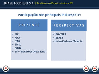 BRASIL ECODIESEL S.A. | Resultados do Período – Índices e ETF


             Participação nos principais índices/ETF:

              PRESENTE                     PERSPECTIVAS

       •   IBX                            • IBOVESPA
       •   IGCX                           • IBRX50
       •   ITAG                           • Índice Carbono Eficiente
       •   SMLL
       •   IVBX2
       •   ETF - BlackRock (New York)
 