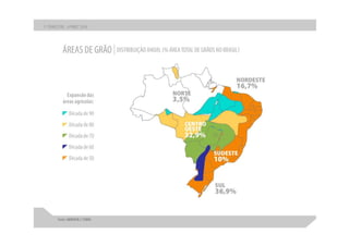 Apresentação apimec sp – resultados 1 t10