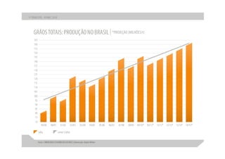 Apresentação apimec sp – resultados 1 t10