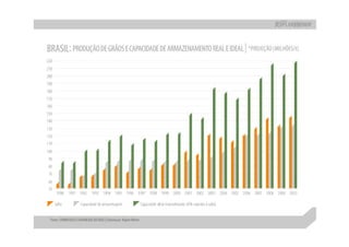 Apresentação apimec sp – resultados 1 t10