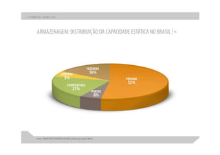 Apresentação apimec sp – resultados 1 t10