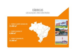 Apresentação apimec sp – resultados 1 t10