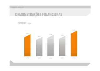 Apresentação apimec sp – resultados 1 t10