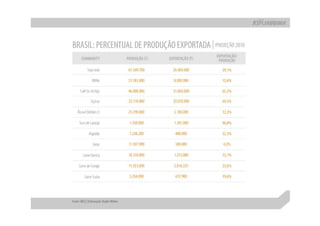 Apresentação apimec sp – resultados 1 t10