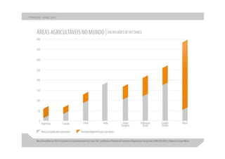 Apresentação apimec sp – resultados 1 t10