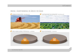 Apresentação apimec sp – resultados 1 t10