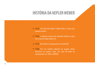 HISTÓRIA DA KEPLER WEBER


      1925 Os irmãos Otto Kepler e Adolfo Kepler Jr. abrem uma
      pequena ferraria;

      1963 A empresa se torna uma Sociedade Anônima e opera
      sob o nome de Kepler Weber S/A;

      1975 Nova fábrica é inaugurada em Panambi/RS;

      1996 Teve seu controle adquirido por grandes players
      financeiros da América Latina, tais como BB Banco de
      Investimentos S/A, PREVI e SERPROS;



18
 