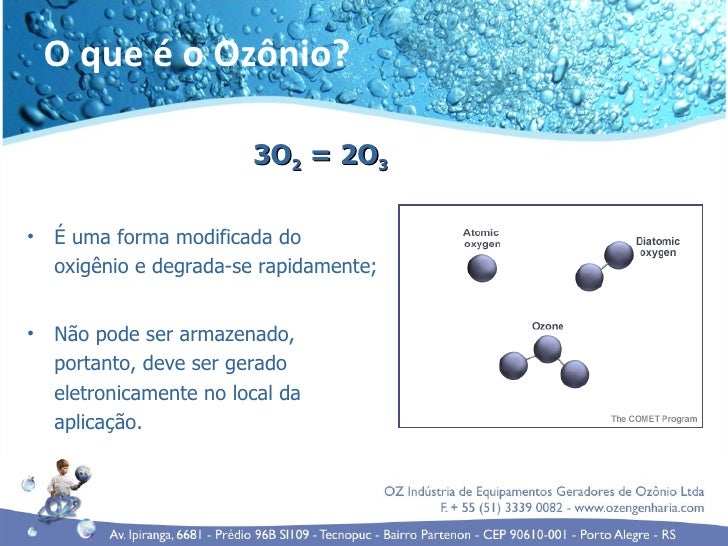 Aplicação do ozônio Aplicação do ozônio