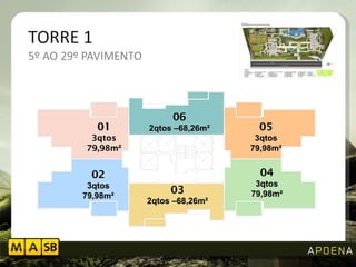 01 3qtos 79,98m² 02 3qtos 79,98m² 03 2qtos –68,26m² 05 3qtos 79,98m² 04 3qtos 79,98m² 06 2qtos –68,26m² 