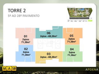 01 2qtos 71,39m² 02 2qtos 71,39m² 03 2qtos –68,26m² 05 2qtos 71,39m² 04 2qtos 71,39m² 06 2qtos –68,26m² 