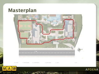 Masterplan 