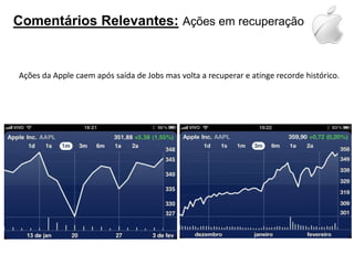 Expectativa de novidades dos consumidores