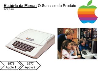 História da Marca:O Sucesso do ProdutoSung H. Lee