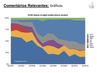 A melhor experiência do usuário