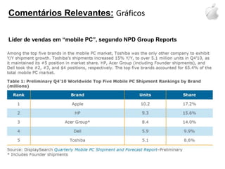 Mudar o Mundo. “Quero deixar uma marquinha no universo.” Steve JobsPrisma de KapfererFISÍCOComputadores e MP3 Players;Design;Embalagem;PERSONALIDADE