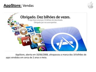 Pensar fora da Caixa;