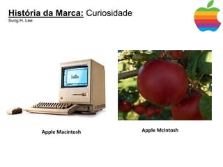 História da Marca:CuriosidadeSung H. LeeApple McIntoshApple Macintosh