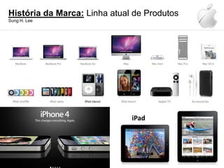 História da Marca:Linha atual de ProdutosSung H. LeeiPad