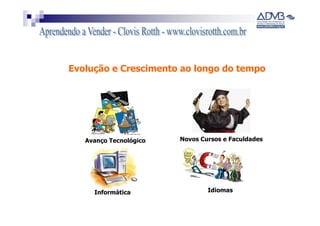 Evolução e Crescimento ao longo do tempo




   Avanço Tecnológico   Novos Cursos e Faculdades




     Informática                Idiomas
 