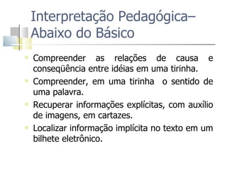 Interpretação Pedagógica– Abaixo do Básico Compreender as relações de causa e conseqüência entre idéias em uma tirinha.  Compreender, em uma tirinha  o sentido de uma palavra.  Recuperar informações explícitas, com auxílio de imagens, em cartazes.  Localizar informação implícita no texto em um bilhete eletrônico.  