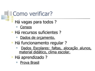 Como verificar? Há vagas para todos ? Censos Há recursos suficientes ? Dados de orçamento. Há funcionamento regular ? Dados Escolares: faltas, alocação alunos, material didático, clima escolar. Há aprendizado ? Prova Brasil   