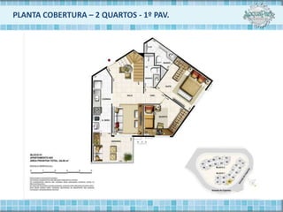 PLANTA COBERTURA – 2 QUARTOS - 1º PAV.
 