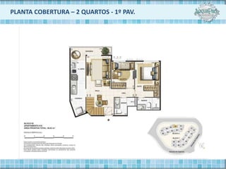 PLANTA COBERTURA – 2 QUARTOS - 1º PAV.
 
