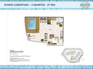 PLANTA COBERTURA – 3 QUARTOS - 2º PAV.
 