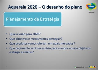 Aquarela 2020 – O desenho do plano




•   Qual a visão para 2020?
•   Que objetivos e metas vamos perseguir?
•   Que produtos vamos ofertar, em quais mercados?
•   Que orçamento será necessário para cumprir nossos objetivos
    e atingir as metas?
 
