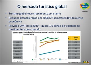O mercado turístico global
• Turismo global teve crescimento constante
• Pequena desaceleração em 2008 (2º semestre) devido à crise
  econômica
• Previsão OMT para 2020 – quase 1,6 bilhão de viajantes se
  movimentem pelo mundo
 