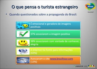 O que pensa o turista estrangeiro
• Quando questionados sobre a propaganda do Brasil:
 