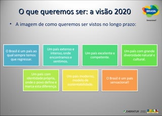 O que queremos ser: a visão 2020
• A imagem de como queremos ser vistos no longo prazo:
 