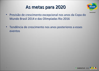 As metas para 2020
• Previsão de crescimento excepcional nos anos da Copa do
  Mundo Brasil 2014 e das Olimpíadas Rio 2016

• Tendência de crescimento nos anos posteriores a esses
  eventos
 
