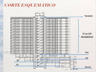 Aquarela Carioca - Lançamento Tijuca