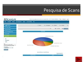 Pesquisa de Scans
 