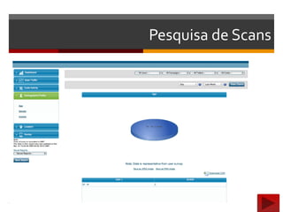 Pesquisa de Scans
 