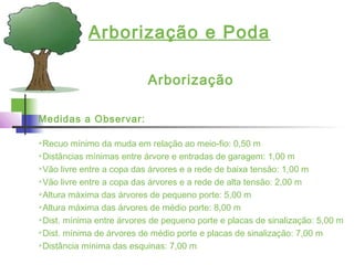 Arborização e Poda
Arborização
Medidas a Observar:
Recuo mínimo da muda em relação ao meio-fio: 0,50 m
Distâncias mínimas entre árvore e entradas de garagem: 1,00 m
Vão livre entre a copa das árvores e a rede de baixa tensão: 1,00 m
Vão livre entre a copa das árvores e a rede de alta tensão: 2,00 m
Altura máxima das árvores de pequeno porte: 5,00 m
Altura máxima das árvores de médio porte: 8,00 m
Dist. mínima entre árvores de pequeno porte e placas de sinalização: 5,00 m
Dist. mínima de árvores de médio porte e placas de sinalização: 7,00 m
Distância mínima das esquinas: 7,00 m
 
