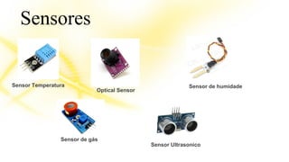 Sensores 
Sensor Temperatura Sensor de humidade 
Sensor de gás 
Sensor Ultrasonico 
Optical Sensor 
 