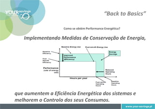 “Back to Basics”

                    Como se obtém Performance Energética?


   Implementando Medidas de Conservação de Energia,




que aumentem a Eficiência Energética dos sistemas e
melhorem o Controlo dos seus Consumos.
 