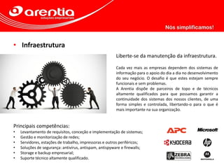 • Infraestrutura
Liberte-se da manutenção da infraestrutura.
Cada vez mais as empresas dependem dos sistemas de
informação para o apoio do dia a dia no desenvolvimento
do seu negócio. O desafio é que estes estejam sempre
funcionais e sem problemas.
A Arentia dispõe de parceiros de topo e de técnicos
altamente qualificados para que possamos garantir a
continuidade dos sistemas dos nossos clientes, de uma
forma simples e controlada, libertando-o para o que é
mais importante na sua organização.
Principais competências:
• Levantamento de requisitos, conceção e implementação de sistemas;
• Gestão e monitorização de redes;
• Servidores, estações de trabalho, impressoras e outros periféricos;
• Soluções de segurança: antivírus, antispam, antispyware e firewalls;
• Storage e backup empresarial;
• Suporte técnico altamente qualificado.
 