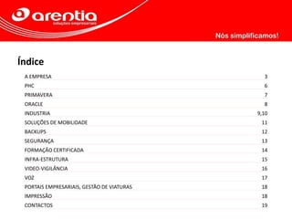 Índice
A EMPRESA 3
PHC 6
PRIMAVERA 7
ORACLE 8
INDUSTRIA 9,10
SOLUÇÕES DE MOBILIDADE 11
BACKUPS 12
SEGURANÇA 13
FORMAÇÃO CERTIFICADA 14
INFRA-ESTRUTURA 15
VIDEO-VIGILÂNCIA 16
VOZ 17
PORTAIS EMPRESARIAIS, GESTÃO DE VIATURAS 18
IMPRESSÃO 18
CONTACTOS 19
 