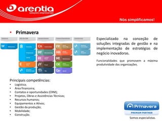 • Primavera
Especializado na conceção de
soluções integradas de gestão e na
implementação de estratégias de
negócio inovadoras.
Funcionalidades que promovem a máxima
produtividade das organizações.
Principais competências:
• Logística;
• Área financeira;
• Contatos e oportunidades (CRM);
• Projetos, Obras e Assistências Técnicas;
• Recursos humanos;
• Equipamentos e Ativos;
• Gestão da produção;
• Mobilidade;
• Construção.
Somos especialistas.
 