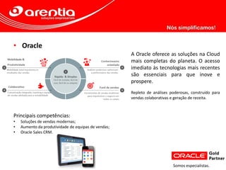 • Oracle
A Oracle oferece as soluções na Cloud
mais completas do planeta. O acesso
imediato às tecnologias mais recentes
são essenciais para que inove e
prospere.
Repleto de análises poderosas, construído para
vendas colaborativas e geração de receita.
Principais competências:
• Soluções de vendas modernas;
• Aumento da produtividade de equipas de vendas;
• Oracle Sales CRM.
Somos especialistas.
 