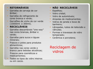 RETORNÁVEIS Garrafas de cerveja de cor âmbar; Garrafas de refrigerante de cores branca e verde; Garrafões de vinho de cor verde (10000ml  e 300ml). RECICLÁVEIS Garrafas descartáveis “one way” nas cores brancas, âmbar e verde; Garrafas para sucos e águas minerais; Frascos e potes para produtos alimentícios; Garrafas nas cores verde e branco para bebidas alcoólicas; Frascos para cosméticos e medicamentos; Todos os tipos de vidro inteiros ou em cacos. NÃO  RECICLÁVEIS Espelhos; Vidro cristal; Vidro de automóveis; Ampolas de medicamentos; Vidros de janela e boxe de banheiro; Lâmpadas, tubos de televisão e válvulas; Formas e travessas de vidro temperado; Cerâmica e porcelana; Reciclagem de vidros 