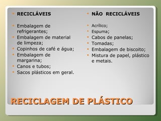 RECICLAGEM DE PLÁSTICO RECICLÁVEIS Embalagem de refrigerantes; Embalagem de material de limpeza; Copinhos de café e água; Embalagem de margarina; Canos e tubos; Sacos plásticos em geral. NÃO  RECICLÁVEIS Acrílico; Espuma ; Cabos de panelas; Tomadas; Embalagem de biscoito; Mistura de papel, plástico e metais. 