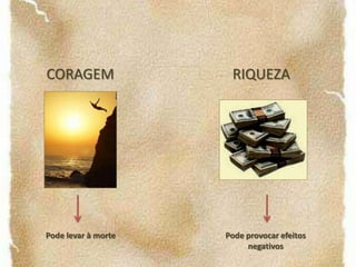 VIRTUDESIntelectual                              Moral